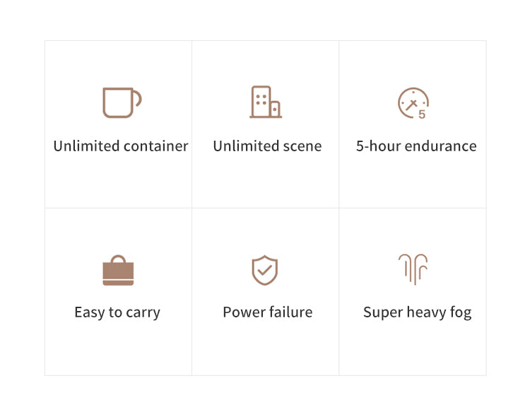 Hot Sales Mist Maker USB Mini Portable Humidifier