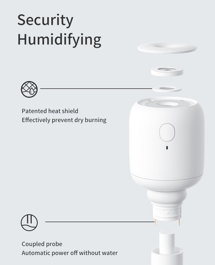 Hot Sales Mist Maker USB Mini Portable Humidifier
